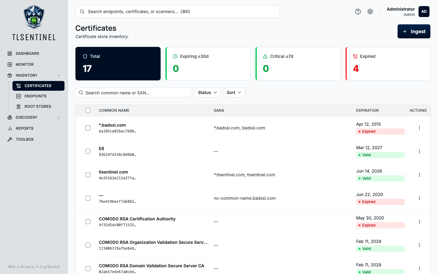 Certificates — inventory of every certificate seen during scans